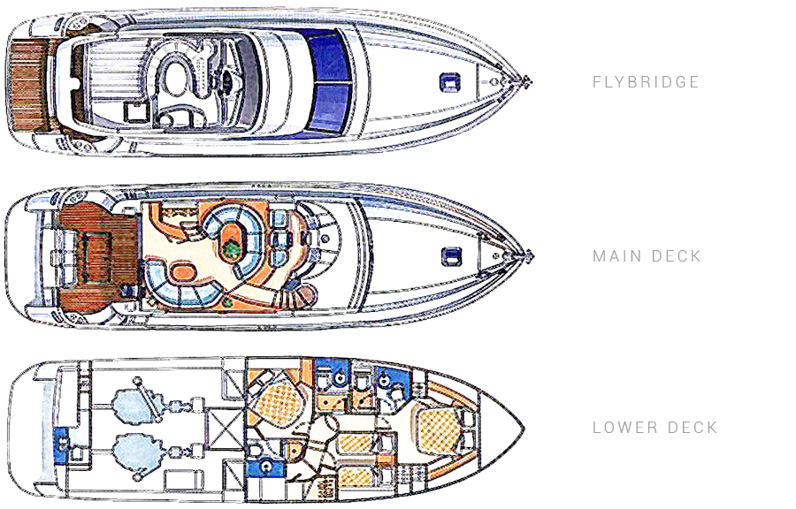 Azimut 58 - Scheme